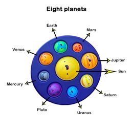 Decompression Toy 17cm Planet Fingers Press Bubbles Decompress Eight Planets Seven Continents Eight Oceans Solar System Squeeze Soft Fidget Toys 230826