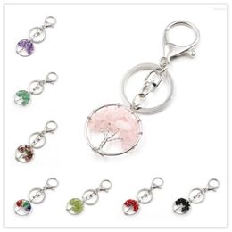 Keychains FYJS Unique Silver Plated Circle Lobster Clasp Tree Of Life Rose Pink Quartz Key Chain Green Olivine Stone Jewellery