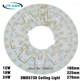 Double Color Ceiling Light Board LED Panel 12W 2 18W 24W SMD5730 White/Warm White/Nature White Magnet Screw Driver