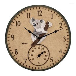 Wall Clocks Clock With 12-inch Resin Hanging Mounted For Outdoor