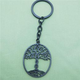 Keychains Bioscience Molecule Key Chains Fashion Geometric Jewellery Tree Of Life With A DNA Car Keychain Bag Keyring For Women Men