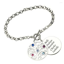 Charm Bracelets Costume Name For Women Family Tree Of Life Bracelet With Letter Birthstones Silver 925 Jewelery Gift Mom