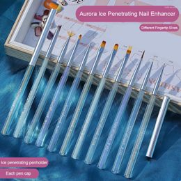 Nail Brushes Care Pen Color Painting Brush Aurora Ice Through Pole Cable Flat Head Light Therapy Halo Dye Art Tool