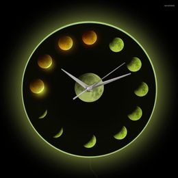 Wall Clocks Full Moon Phases R Eclipse LED Clock With Backlight Super Home Decor Celestial Cycle Lighting Watch