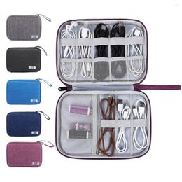 Storage Bags Travel Cable Bag Smart Watch Band Organizer Multifunction Portable Strap Box For Apple Makeup Pouch