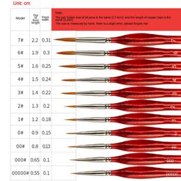 Weasel Hair Triangle Birch Rod Fine Nail Art Students Special Line Drawing Gouache Colour Stroke Oil Brush 4colors Hook Pen