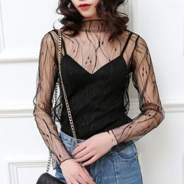 Women's T Shirts Tops Women 2023 See Through Bottoming Shirt Women's Korean Version Inner Black Small Sexy Mesh Top Pullover Long