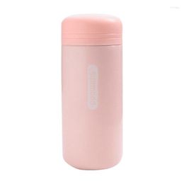 Water Bottles Mini Stainless Steel Bottle Small Thermal Portable Leakproof Drink Perfect For Kids Lunch Bag