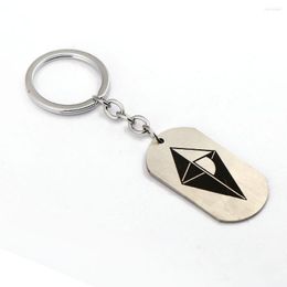 Keychains Game Key Chain No Man's Sky Keychain Mans Dog Tag Ring Holder Chaveiro Bag Charm Pendant Men Gift Jewellery