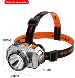 USB Rechageable Cycling Headlamp Flashlight Running Headlamps with Built in Battery Mini Miner lamp 4 Mode XPE LED cob Headlight for Fishing Hiking camping