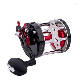 -Storm Max Drag Power 15kg Trolling Baitcasting Fishing Reel Boat Everything For Reels