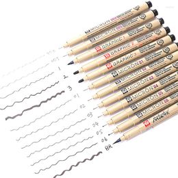 Pigma Micron Sakura Graphic Design Marker Pen Finliner 005 01 02 03 04 05 08 Brush Fine Point Mapping Art Markers