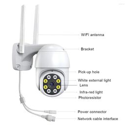 Web Camera Portable Remote Control Memory Card Movement Detection Infrared 355 Degree Rotary Home Security El Camcorder