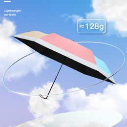 Umbrellas Ultralight UV Sunshade Umbrella Portable Travel Rain Women Wind And Resistance Blocks Ultraviolet Rays Folding