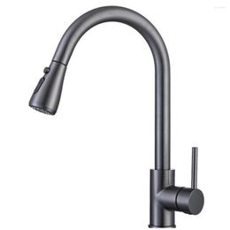 Kitchen Faucets Modern Faucet Stainless Steel Pull Out Sprayer One-Button Water Stop Spring Mixer Tap For Countertop Sink