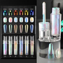 Nail Glitter Liquid Type Mirror Powder Long-lasting Aurora UV Gel Polish Chrome Dust Metallic Pigment Decoration