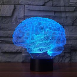 Night Lights Brain 3d Lamp Led Seven Color Remote Control Acrylic Vision Light Luminaria Novelty Kids Room