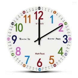 Wall Clocks Children Learning Time Silent Quartz Clock For Kids Bedroom Homeschool Activity Nursery Teaching Tool Educational