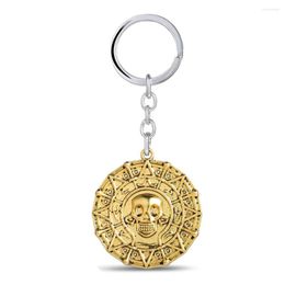 Keychains Gold Coin Keychain Can Drop- Metal Key Rings For Gift Chain Car Jewellery YS11012