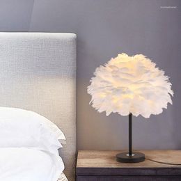 Table Lamps Nordic Creative Romantic Feather Lamp Restaurant Bar Villa El Home Decor Bedroom Bedside Art Desk Light TA231