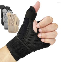 Wrist Support Brace With Thumb Spica Splint For Carpal Tunnel Tendonitis Arthritis