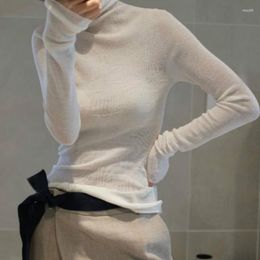 Women's T Shirts Autumn Women's Thin Sheer Woollen Sweater Close-fitting Base Pile Collar Cashmere Women Slim Inner Wear