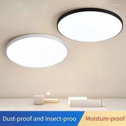 Ceiling Lights LED Light Ultra-thin Mordern Simple Lamp Round Square For Living Room Bedroom Foyer Dinning