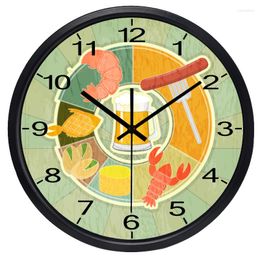 Wall Clocks Food Restaurant Clock Carteen Kicthen No Ticking Sound