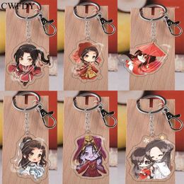 Keychains Tian Guan Ci Fu Keychain Man Heaven Officials Blessing Key Chain Women Transparent PVC Pendant Chaveio Word Of Honour Jewellery