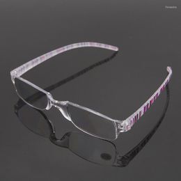 Sunglasses Unisex Clear Stripe Rimless Flexible Reading Glasses Eyewear Reader 1.00 - 4.00