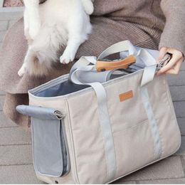 Cat Carriers Pet Carrier Backpack Large Transport Bag Outdoor Travel Portable Small Dog Shoulder Items