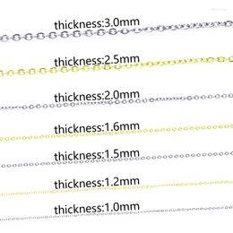 Chains 1.2-3mm Stainless Steel Gold Color Cross O Chain Necklace For Women Men DIY Jewelry Thin Bracelet