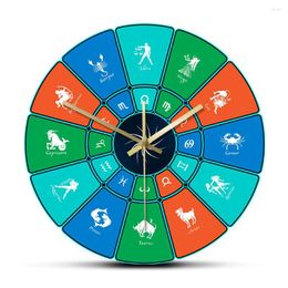 Wall Clocks Colourful Horoscope Circle Signs Of Zodiac Large Clock Astrology Archery Modern Design Hanging Watch Home Decoration