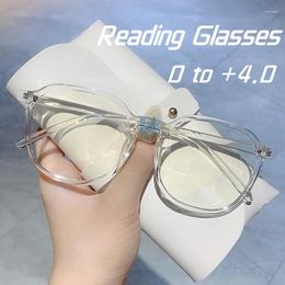 Sunglasses Luxury Women Men Reading Glasses Unisex Vintage Suqare Frame Presbyopia Eyewear Transparent Computer Optical Eyeglasses