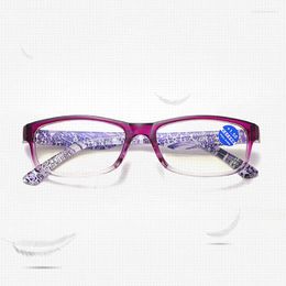 Sunglasses Ladies Anti Blue Light Reading Glasses Coating Film Resin Lenses Printing Red Frame Women Presbyopia Eyeglasses 1.0-4.0 R262