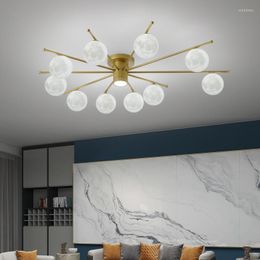 Ceiling Lights Industrial Light Balloons Home Lamp Leaves Cover Shades Chandeliers Lighting