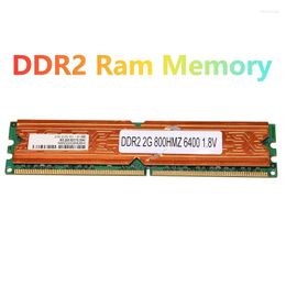 Ram Memory PC2 6400 800Mhz DIMM 240 Pins 1.8V With Cooling Vest For AMD Desktop