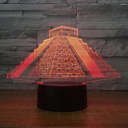 Night Lights Trade Pyramid Small Light Led Visual Stereo Touch Seven Colour Christmas Decorations Gift For Baby Room