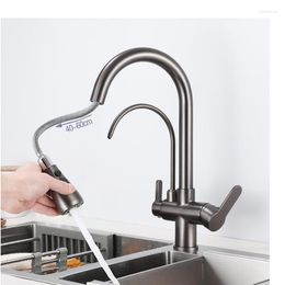 Kitchen Faucets Flexible Rose Gold The Goods For Black Appliances Sink Accessories Tap Drinking Water Purification Faucet Taps