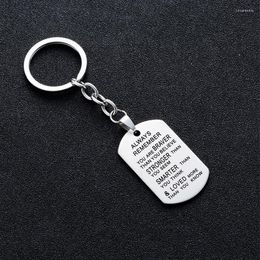 Pendant Necklaces Mens Dog Tags Army Stainless Steel Chain Fashionable Personality Metal Keychain Jewellery Gifts