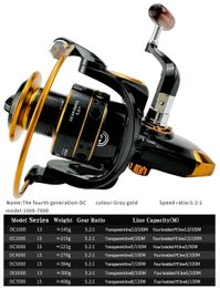 Accessories Fishing DC1000-7000 Series Metal Rotary Wheel Outdoor Bait Throwing Reel P230529