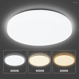 Ceiling Lights Modern LED Round Light 20W 200-240V Flush Mounted Panel Bedroom Bathroom Home Decoration Kitchen Lighting Lamp