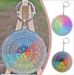 Party Favour Feelings Wheel Double Sided Keychain Coloured Acrylic Keychains Luggage Decorative Pendant Keyring Key Chains