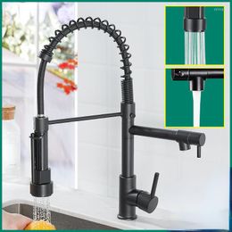 Kitchen Faucets All Copper Nickel Brushed Dual Function Spring Faucet With And Cold Water Rotating Black Pull