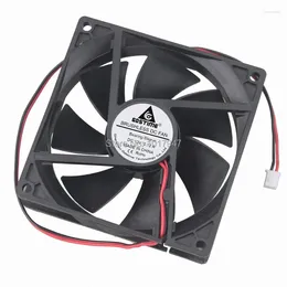 Computer Coolings 1PCS Gdstime DC 12V XH2.54-2P 9225 92mm X 25mm 0.12A 90mm 9cm Cooler Cooling Fan