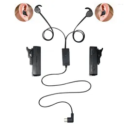 Dual Lens Headphones Earbud USB Camera Worn In Your Ear Clip Webcam System With BT &Mic For Mobile Video Surveillance