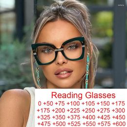 Sunglasses Fashion Oversized Square Butterfly Cat Eye Reading Glasses Women Anti Blue Light Clear Eyeglasses Acetate Frame