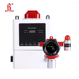 Explosion-proof Combustible Gas Detector For CO2 Fixed Detection Analyzer Kit