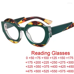 Sunglasses High Quality Fashion Oval Anti Blue Light Reading Glasses Women Men Irregular Double Color Small Frame Prescription 2.5