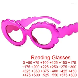 Sunglasses Oval Flowers Blue Light Blocking Reading Glasses Women Unique Rose Red Eyeglasses Frames 2023 Colourful Clouds Eyewear